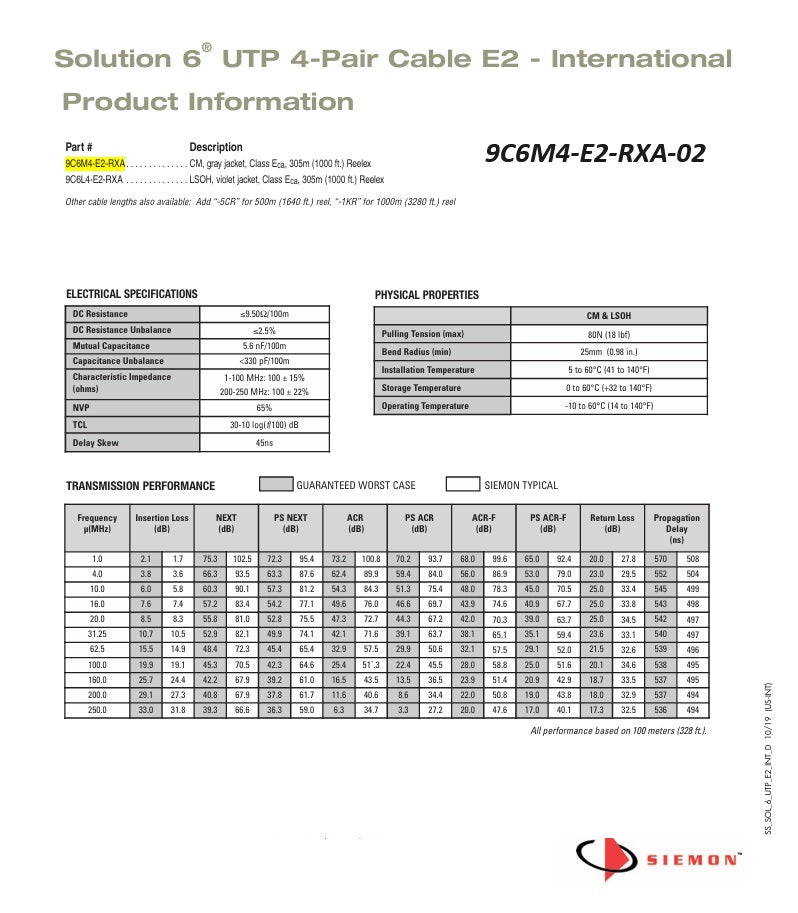 Siemon Category 6 Solution 6 UTP White 4-Pair E2 Cable 24AWG 1000ft - International