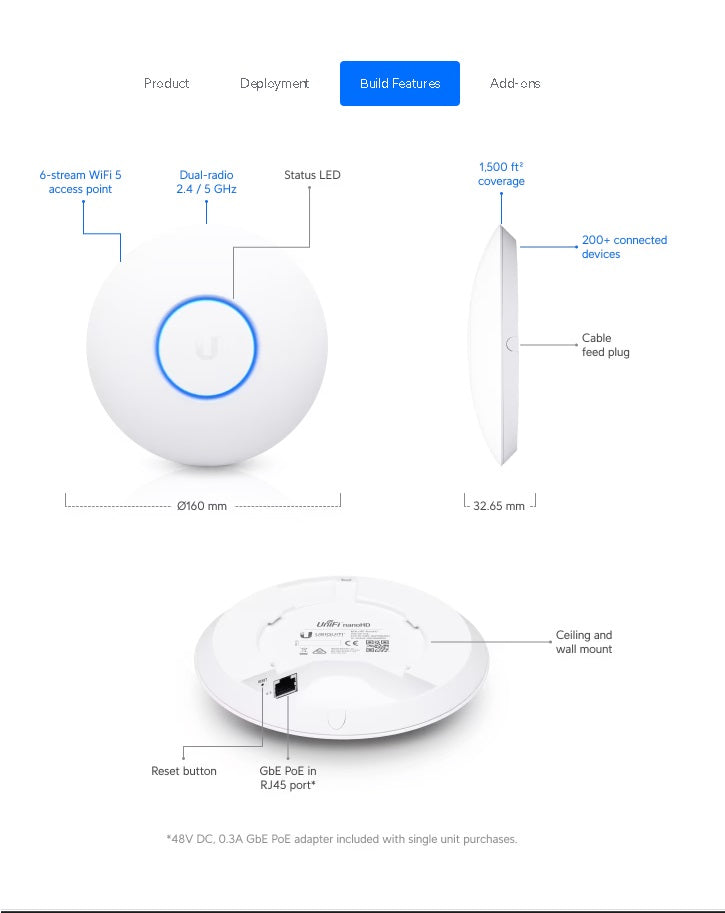 Ubiquiti UniFi nanoHD Compact 802.11ac Wave2 MU-MIMO Enterprise Access Point ( UAP-NANOHD-US)