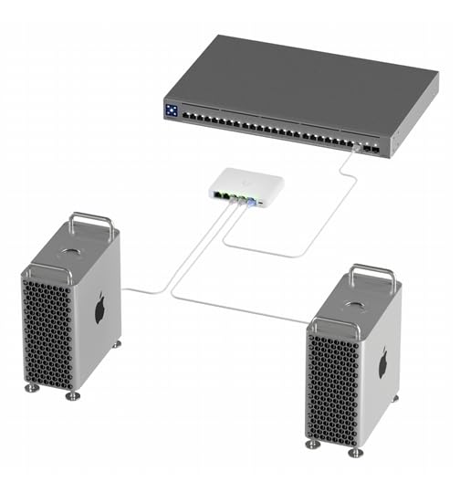 Ubiquiti Flex Mini 2.5G 5-Port Switch [USW-Flex-2.5G-5]