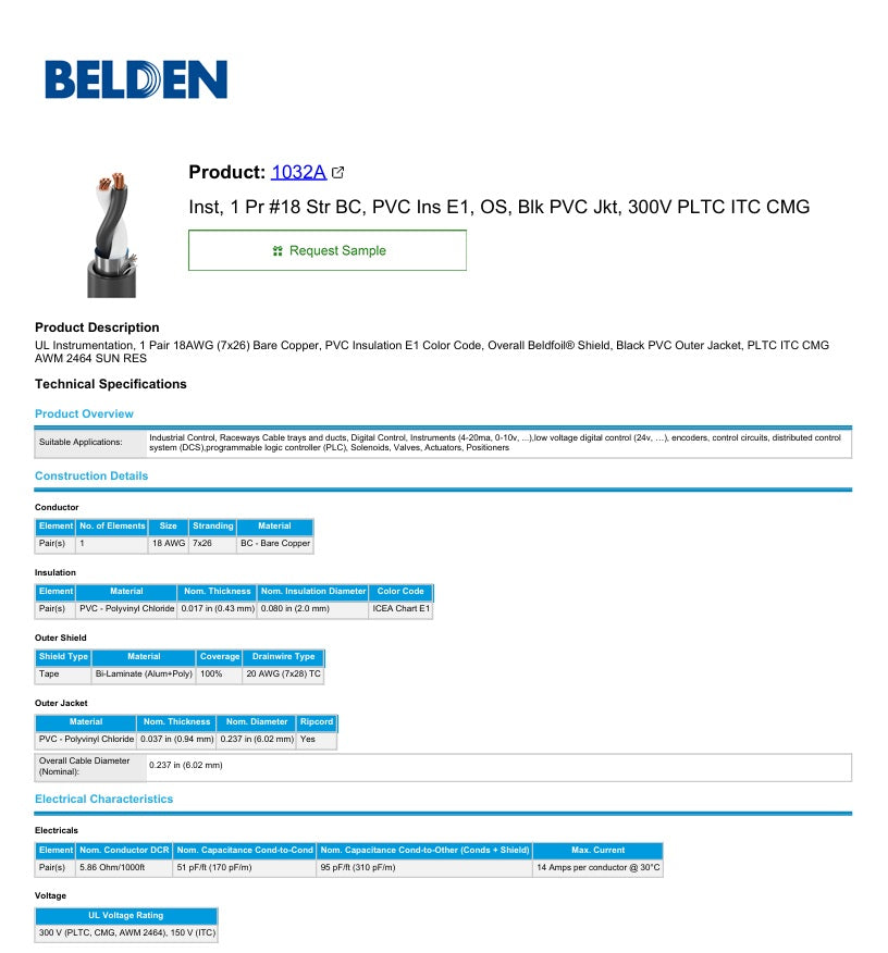 Belden Cable 1Pr AWG16 1000ft Power-Limited Tray PVC Black, PLTC ITC CMG. 1032A 0101000