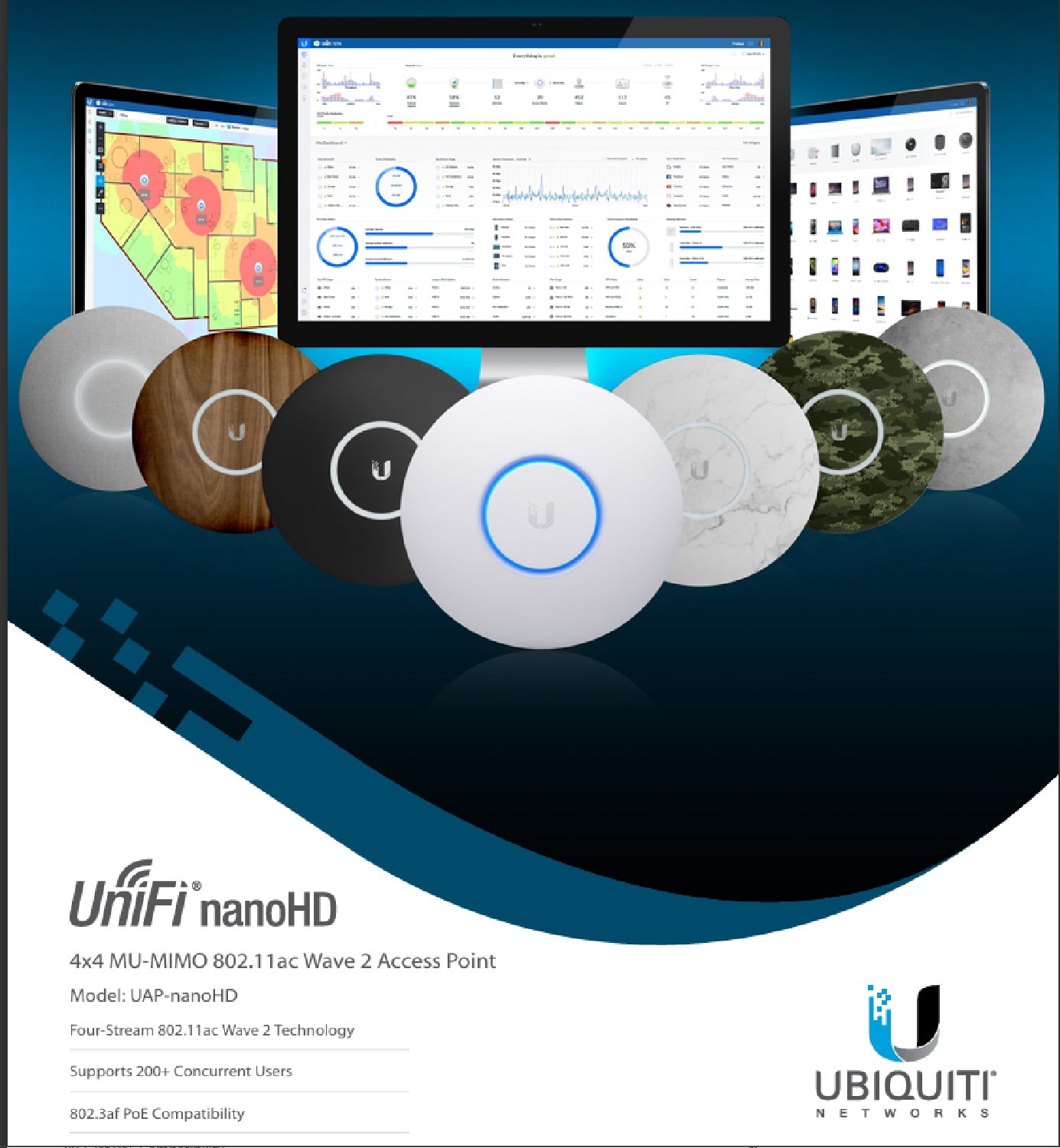 Ubiquiti UniFi nanoHD Compact 802.11ac Wave2 MU-MIMO Enterprise Access Point ( UAP-NANOHD-US)